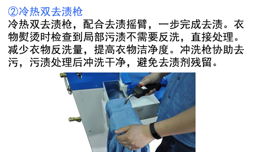 多功能吸鼓風去漬燙臺