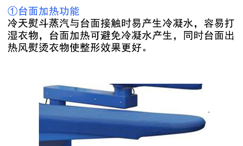 多功能吸鼓風去漬燙臺