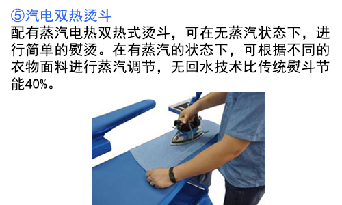 多功能吸鼓風去漬燙臺