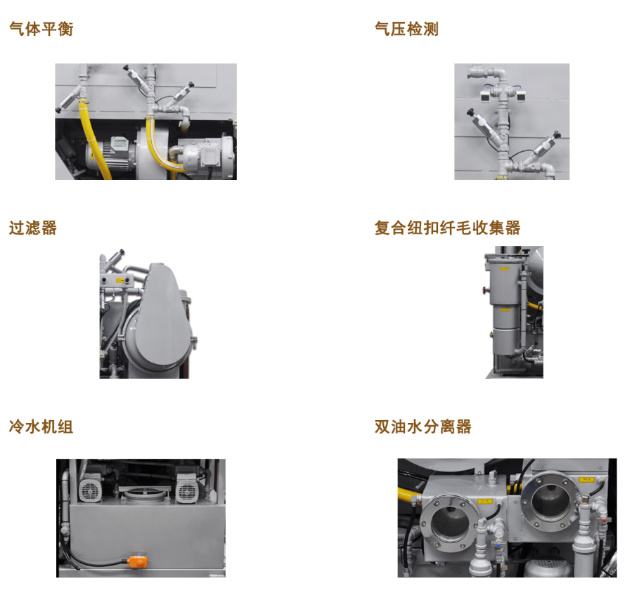 全封閉氫氟溶劑干洗機