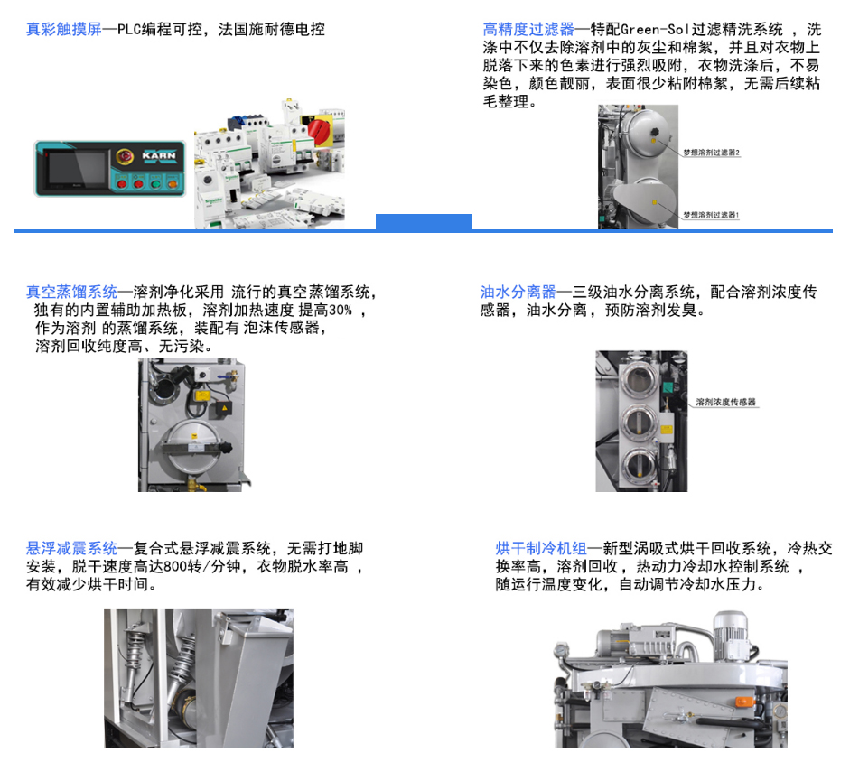 全封閉多溶劑干洗機S型