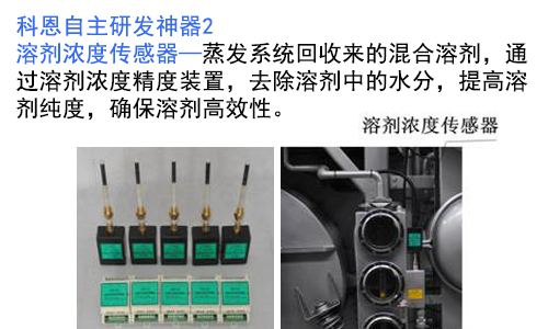 全封閉雙溶劑干洗機B型