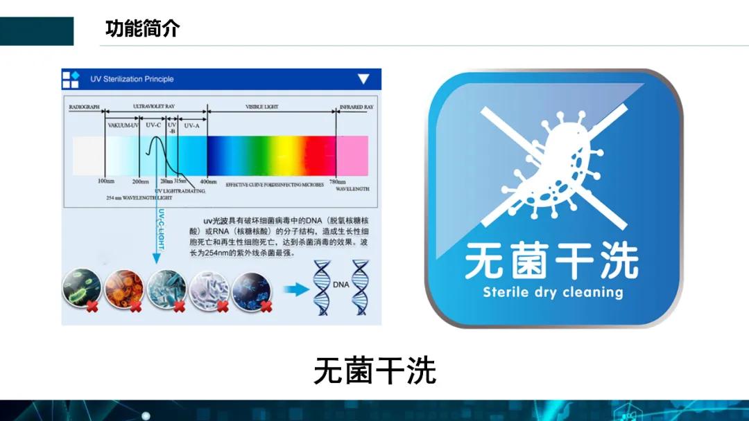 全封閉夢想溶劑窄體機(jī)S型