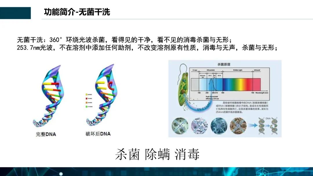 全封閉夢想溶劑窄體機(jī)S型