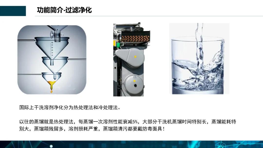 全封閉夢想溶劑窄體機(jī)S型