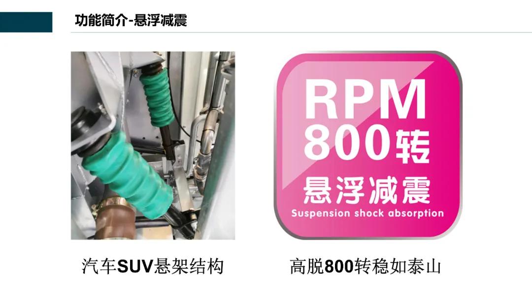 全封閉夢想溶劑窄體機(jī)S型