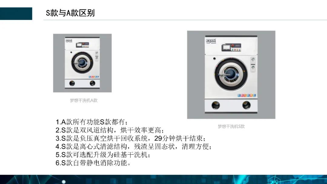 全封閉夢想溶劑窄體機(jī)S型