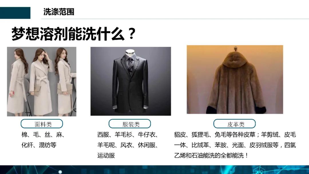 全封閉夢想溶劑窄體機(jī)S型