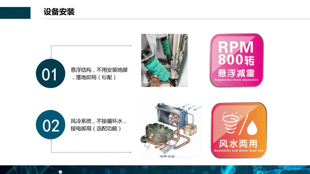 全封閉夢想溶劑窄體機(jī)S型