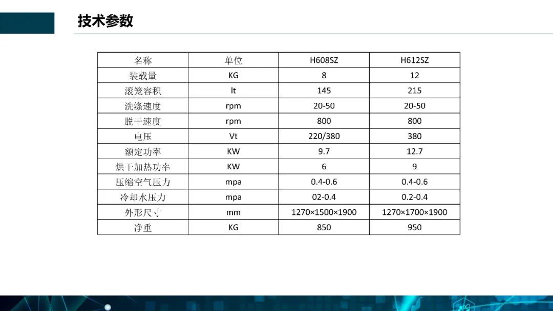 全封閉夢想溶劑窄體機(jī)S型