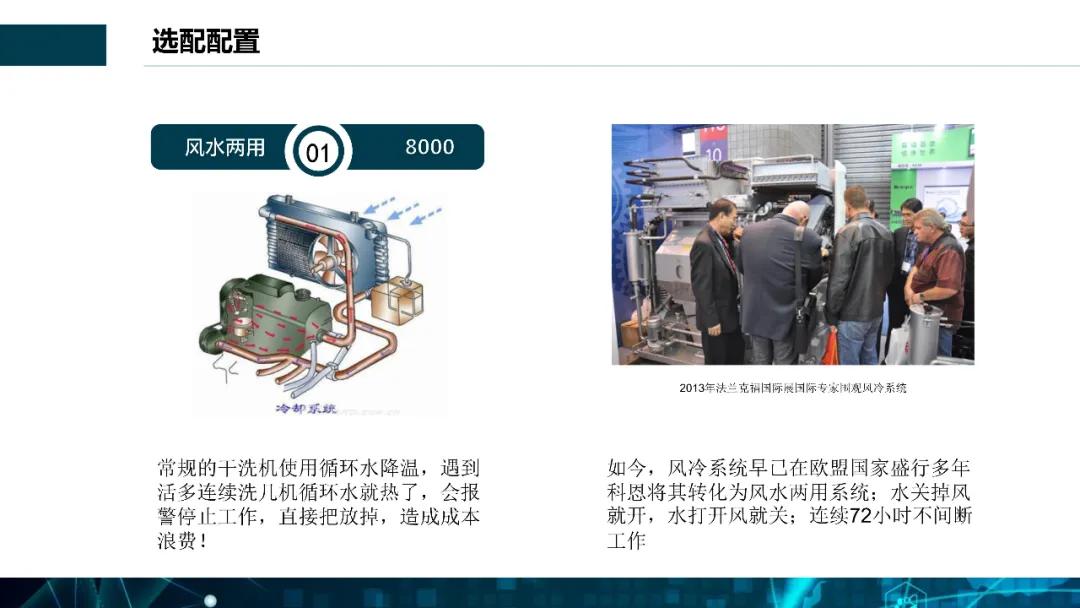 全封閉夢想溶劑窄體機(jī)S型